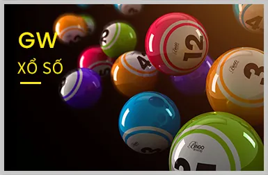 Chương trình VIP độc quyền win888